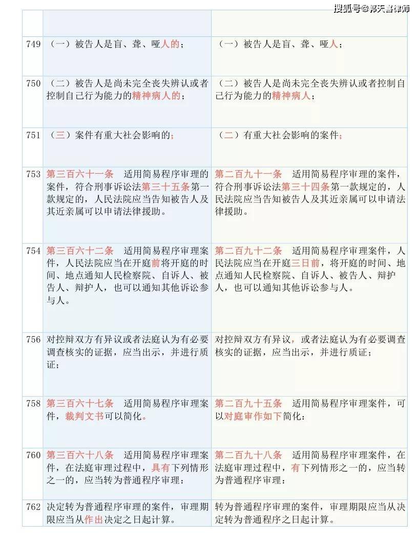 警惕:今晚新澳门9点35分开什么,的全面释义、解释与落实